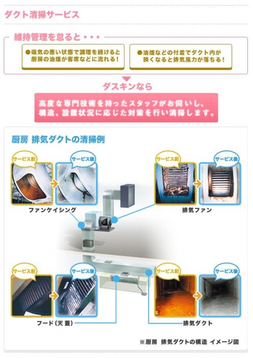 換気扇のお掃除